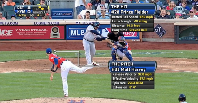 MLB doubles camera angles for video reviews of umpires