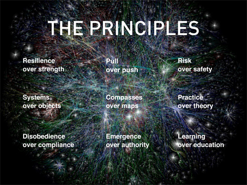 MIT Media Lab principles